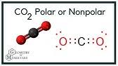 Learn vocabulary, terms, and more with flashcards, games, and other study tools. Is Ch4 Polar Or Nonpolar Methane Youtube