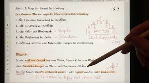 Der schwerpunkt liegt auf dem, was aristote. Buchners Woyzeck Als Offenes Drama Youtube