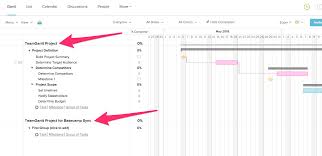 Establishing Sync With Basecamp 2