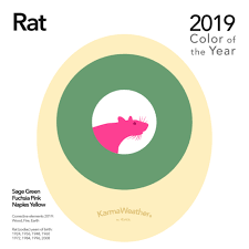 Lucky Feng Shui Colors For 2019 Year Of The Pig Feng Shui Colours Feng Shui Rat Zodiac