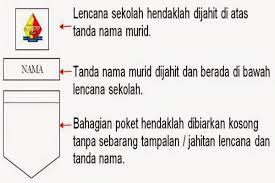 Komite sekolah merupakan badan mandiri yang mewadahi peran serta masyarakat dalam rangka meningkatkan mutu, pemerataan, dan efisiensi pengelolaan pendidikan di satuan. Kedudukan Lencana Sekolah Dan Tanda Nama Murid Pada Pakaian Seragam Sekolah Berita Gps Bestari