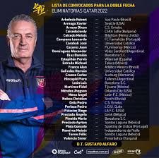 Hernando de soto niega tener residencia estadounidense. Radio Caravana On Twitter Ultima Hora Latri Hace Oficial La Convocatoria Para La Doble Fecha De Eliminatorias Rumbo A Qatar 2022 A Los Siguientes Futbolistas Ecuatorianos A Continuacion La Lista De