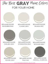 The perfect backdrop for adding pops of color as well. Gray Paint Colors For Your Home Best Benjamin Moore Gray Paint Grey Paint Colors Best Gray Paint Color Best Gray Paint