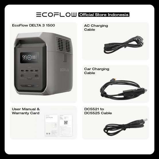 EcoFlow Delta 3 1500 - EcoFlow Indonesia-Powerstation STS