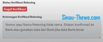 Ilustrasi klasifikasi kode rening belanja bos. Cara Verifikasi Rekening Bos Sekolah Tahun 2021 Sinau Thewe Com