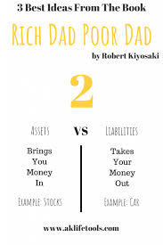 Robert kiyosaki states, that classical education has no value and the best source of knowledge is business itself, not books about it. 3 Best Ideas From The Book Rich Dad Poor Dad By Robert Kiyosaki Book Summary Rich Dad Poor Dad Rich Dad Rich Dad Poor Dad Book