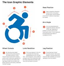 The Handicap Symbol Gets An Update At Least In New York State Icon International Symbols Universal Design
