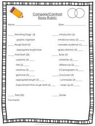 Writing Rubrics Writing Rubric Rubrics Stages Of Writing