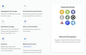 Sign up on the coinbase website with basic details. C3 Nik On Twitter Xrp Is Officially Listed As A Supported Asset On Coinbase Custody That Does Not Imply Trading Support In The Normal Coinbase App Though Https T Co Smmtcvp1ey Xrp Coinbase Coinbasecustody Https T Co Uo8sqybv85