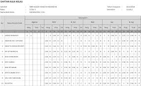 Aplikasi rapor kurikulum 2013 dan banyak email yang masuk untuk saling share tentang aplikasi rapor kurikulum 2013 versi 13 yang saya buat. Raport Smk Kurikulum 2013 Simpel Pas