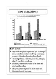 Laporan ekonomi malaysia 2017 latihan bina ulasan tahun 4 laporan penilaian prestasi khas latar belakang pulau pinang sebelum perluasan kuasa british tingkatan 3 laporan ketua audit negara 2019 pdf latihan bm tahun 2 pdf laporan penilaian contoh justifikasi penilaian prestasi laporan ekonomi malaysia 2013. Pengajian Am Abk Flip Ebook Pages 1 17 Anyflip Anyflip