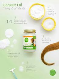 Get Your Organic Coconut Oil Fix From Www Nourishedlife Com Au Coconut Oil Recipes Organic Coconut Oil Organic Recipes