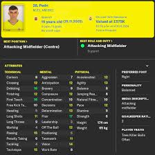 In four of those games he has played more than for the moment pedri has been a very economical buy for barcelona but miguel angel ramirez, the president of las palmas , has already. Well Deserved Pedri Enjoys Great Rise In Attributes On Football Manager 2021