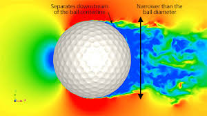 Image result for images Golf Balls Have Dimples
