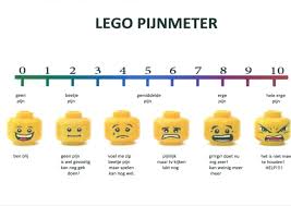 Pijnmeter Lego Pijnbestrijding Pijn Teksten