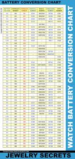 Cell Battery Conversion Chart Best Picture Of Chart