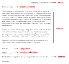 Una carta es un medio de comunicación escrita por un emisor (remitente) y enviado a un receptor (destinatario). Elementos De La Carta Formatos Y Ejemplos Del 2021