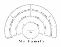 Grow Your Family Tree Genealogy Activity For Children