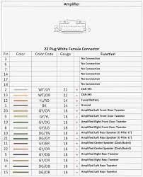 Whether your an expert hyundai electronics installer or a novice hyundai enthusiast with a 1999 dodge ram 1500 truck, a car stereo wiring diagram can save one of the most time consuming tasks with installing an after market car stereo, car radio, car speakers, car amplifier, car navigation or any car. 08 Dodge Ram Wiring Diagram Wiring Diagram Schemas