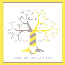 5 Creative Family Trees For Children Who Were Adopted