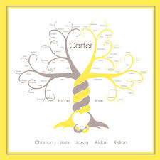 5 creative family trees for children who were adopted