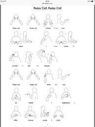 Pin By Contessa Siders On Asl Sign Language Words Sign