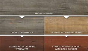 The observation decks are elevated sight seeing platforms found upon a tall structure. Ppg Deck Stain Colors Shefalitayal