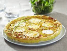 Quiche Aux Champignons Chevre Et Jambon Recette Recette Quiche Recette Facile Quiche Aux Champignons
