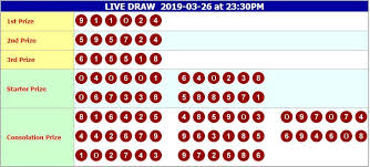 Hari Tanggal Selasa 26 03 2019 Result Hongkong 1024 Tanggal Aplikasi Poker