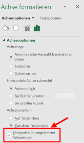 Gantt Diagramme Mit Excel Die Einfache Schritt Fur Schritt Anleitung Projekte Leicht Gemacht