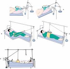 Now that we're all setup with network set and our private key is set with some gas in it, we can start having some fun. 12 Best Traction Ideas Nurse Nclex Nursing School