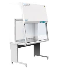 Ironically enough, the peppercorn finish looks just like sherwin williams 2021 color of the year too: Gpe Scientific Ltd On Twitter In Stock Labogene Mars 1200 Class 2 Safety Cabinets Delivery Installation Amp Commissioning Typically Within 72 Hours With Britishclinical Contact Us For More Details Msc