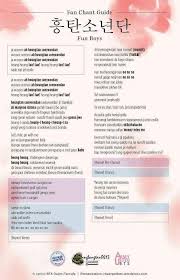 Resultat De Recherche D Images Pour Bts Fun Boys Fanchant Lời Nhạc Bai Hat Lời Bai Hat