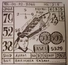 Sgp Edisi Sabtu 1 Feb 2014 The Predictor S