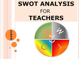 That's why one of the aspects of my any list of strengths should begin with empathy, which is exactly how mine begins. Personal Swot For Teachers