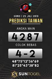 Pin Di Prediksi Togel Hari Ini