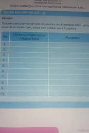 Check spelling or type a new query. Jawaban Prakarya Kelas 9 Halaman 61 Semester 1 Brainly Co Id