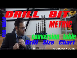 Diy Tips Drill Bit Sizes Metric Conversion Table Drill Size Chart Cowboydiy Com