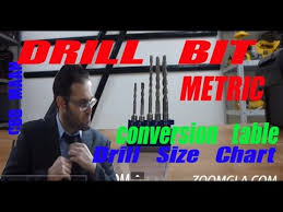 diy tips drill bit sizes metric conversion table drill size chart cowboydiy com