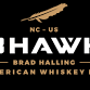 BHAWK: Live Music April Line up
