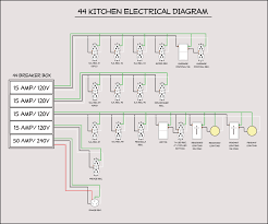 Electrical diagrams and schematics, electrical single line diagram, motor symbols, fuse symbols, circuit breaker symbols, generator symbols. Cs 1247 Kitchen Wiring Basics Wiring Diagram