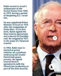 בני עקיבא העולמית World Bnei Akiva