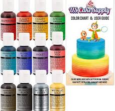 Chefmaster 12 Color Airbrush Set Full Review Cake