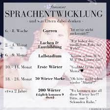 Wann ist ein baby bereit für den ersten brei? Sprachentwicklung Bei Babys Und Kleinkindern Wann Konnen Babys Was Und Was Denken Sich Eltern Dabei Sp Tipps Zum Stillen Sprachentwicklung Kindererziehung