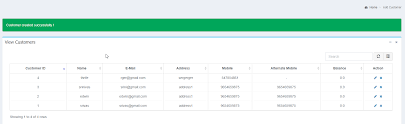Inventory management system project is developed using vb.net. Create Simple Inventory Management From Laravel By Krissanawat Kaewsanmuang Hackernoon Com Medium