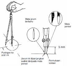 Black and white love english subtitles. Jangka Lukis In English Rasong