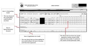 Kau akan dapat pin 6 digit kat nombor telefon yang kau daftarkan tadi di smartfon kau yang mahal tu. Finance Malaysia Blogspot How To Get Your Eccris Report