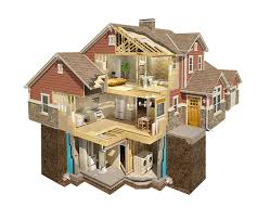 A home warranty may be the right option. Home Builders Warranty For New Homes 2 10 Home Buyers Warranty
