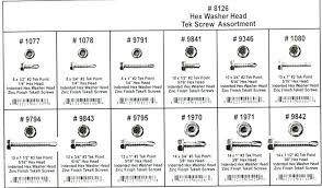 13 Disclosed Machine Screws Size Chart