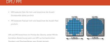 We can go one step further to calculate the dot pitch as the reciprocal of the ppi: Willkommen Bei Auflosung Bildgrosse Dpi Und Ppi Michael Redmann Pdf Kostenfreier Download